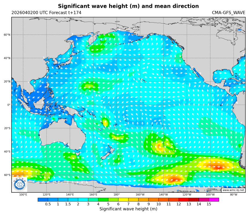 04/02 08时 +174小时
