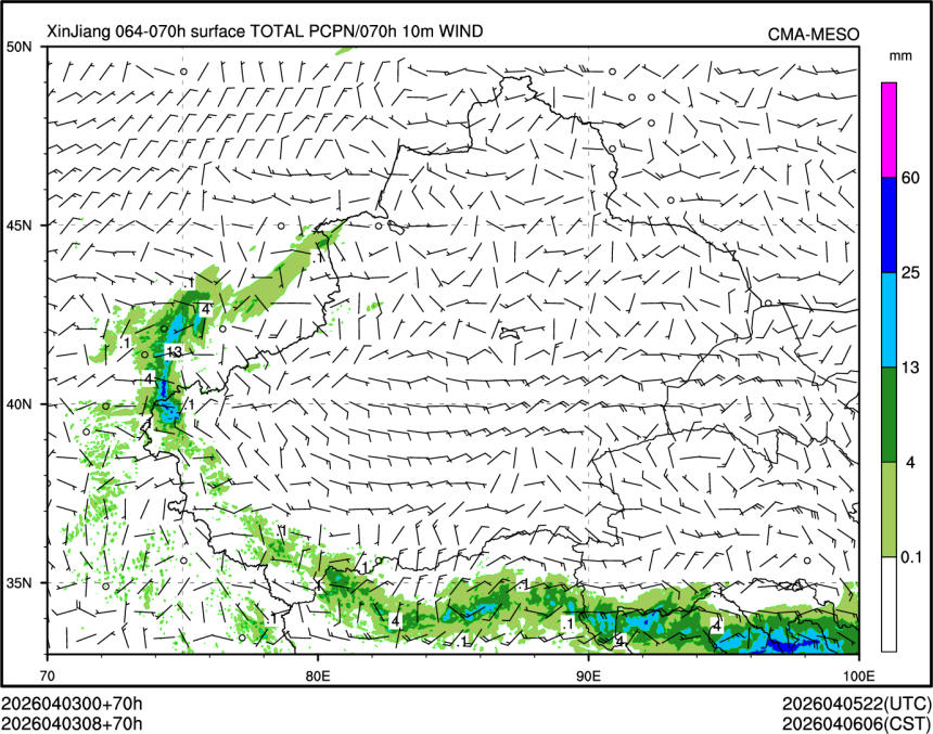 04/03 08时 +070小时