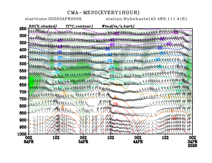 04/03 08时 +072小时