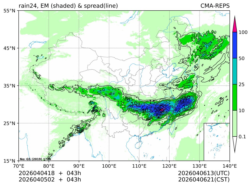 04/05 02时 +043小时