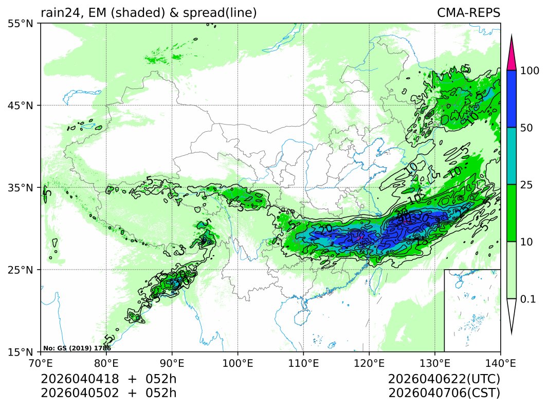 04/05 02时 +052小时