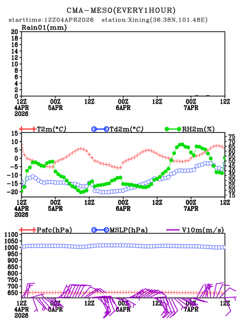 04/04 20时 +072小时