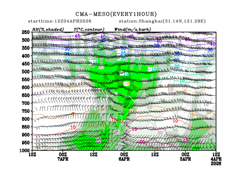04/04 20时 +072小时