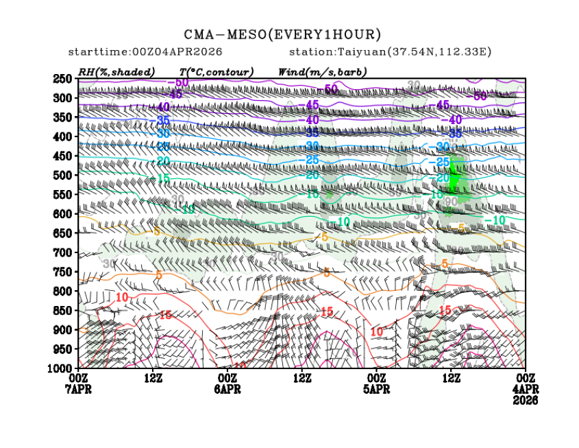 04/04 08时 +072小时