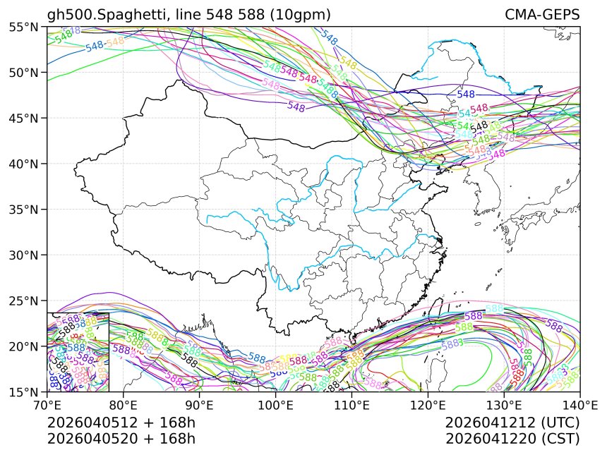 04/05 20时 +168小时