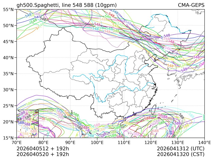 04/05 20时 +192小时