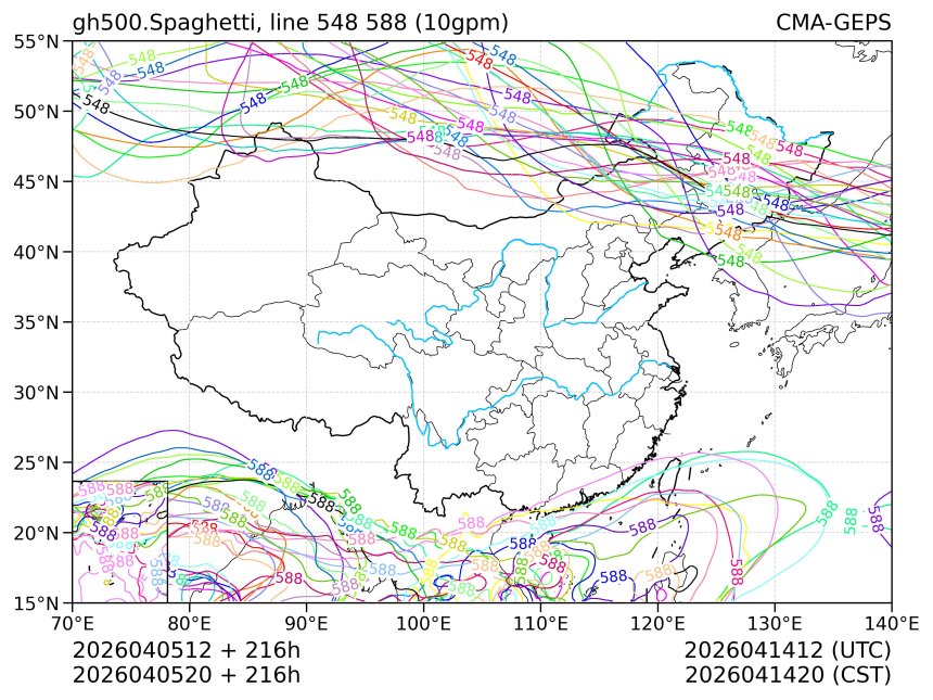 04/05 20时 +216小时