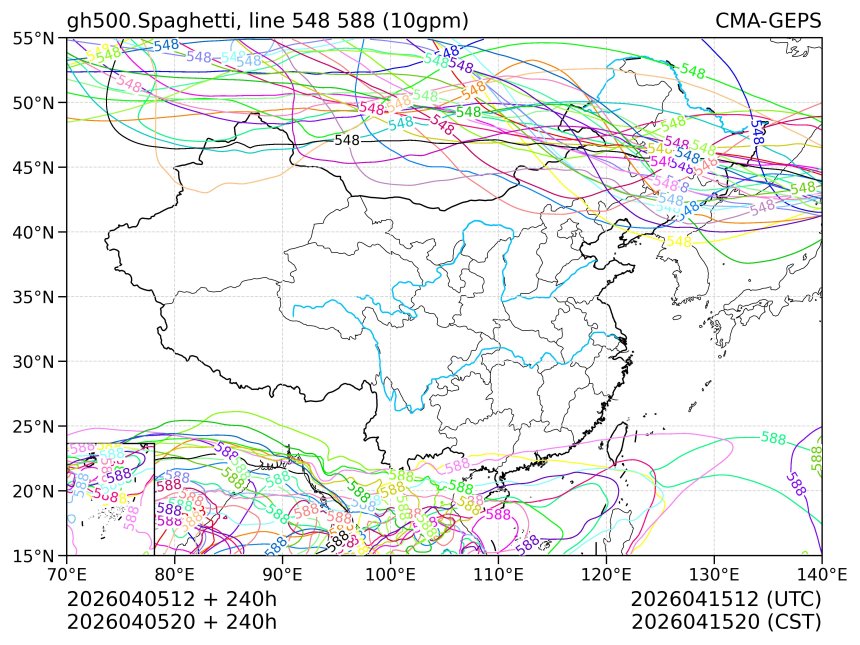 04/05 20时 +240小时