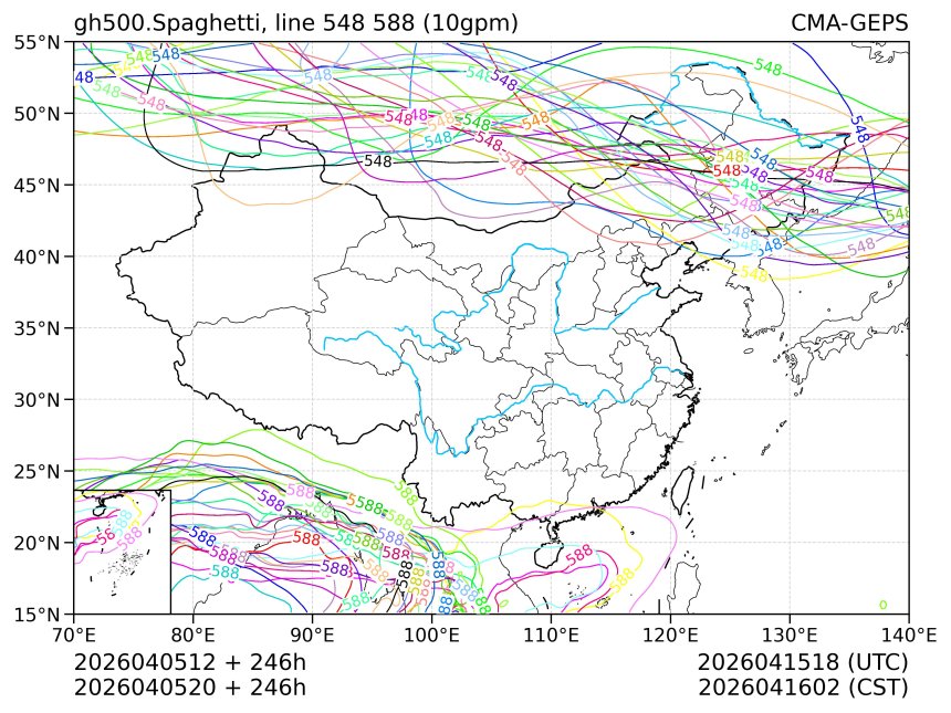 04/05 20时 +246小时
