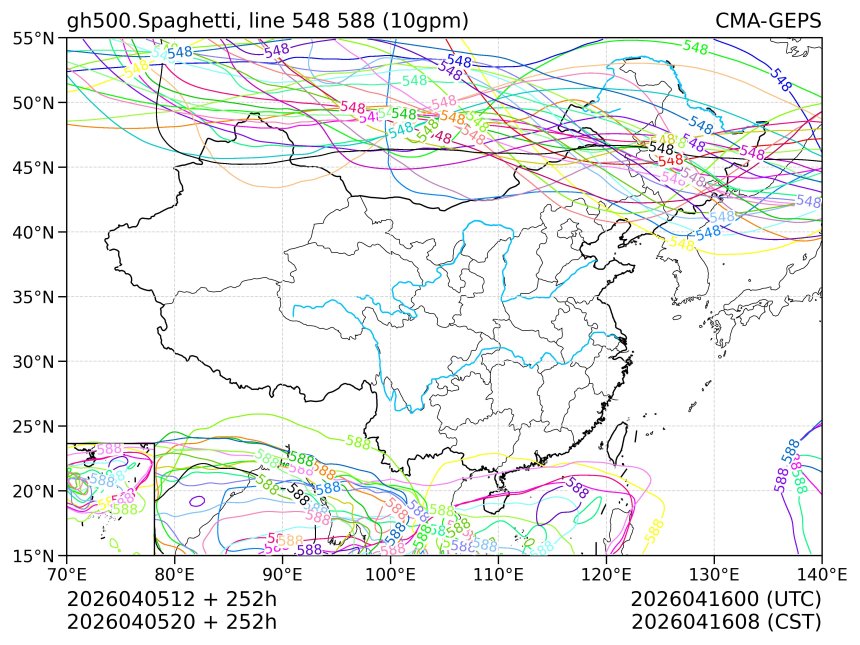 04/05 20时 +252小时