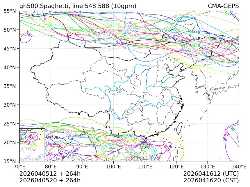 04/05 20时 +264小时
