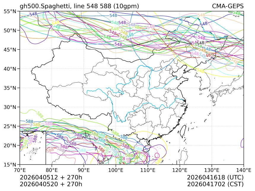 04/05 20时 +270小时