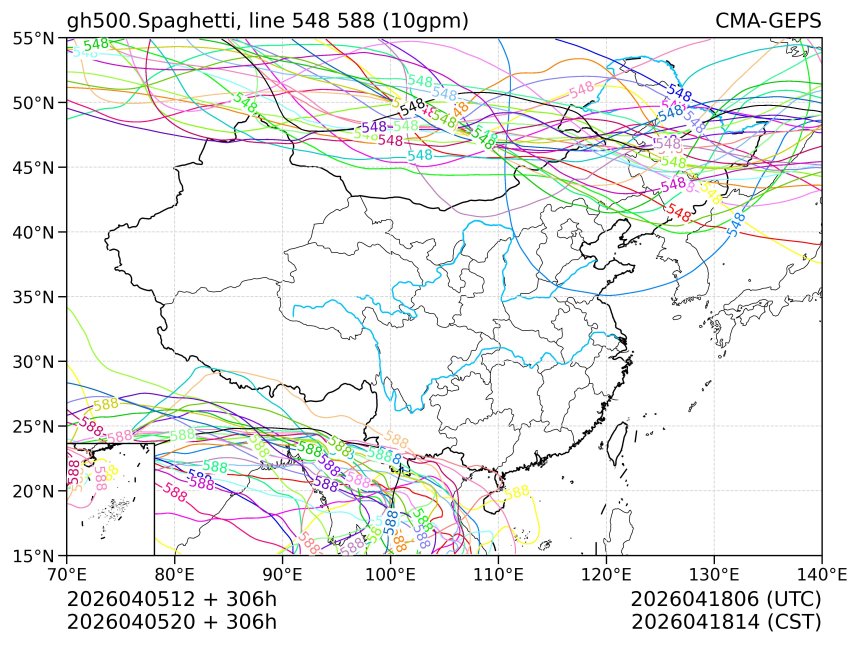 04/05 20时 +306小时