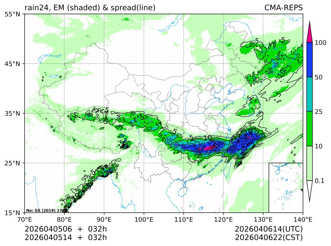 04/05 14时 +032小时