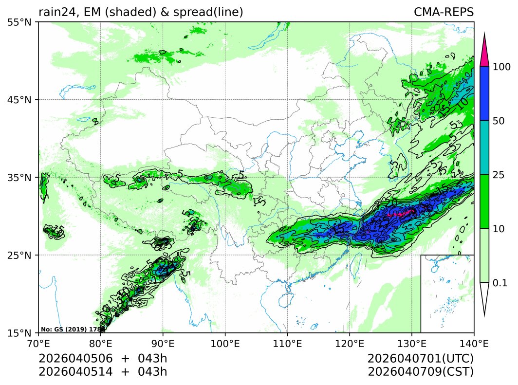 04/05 14时 +043小时