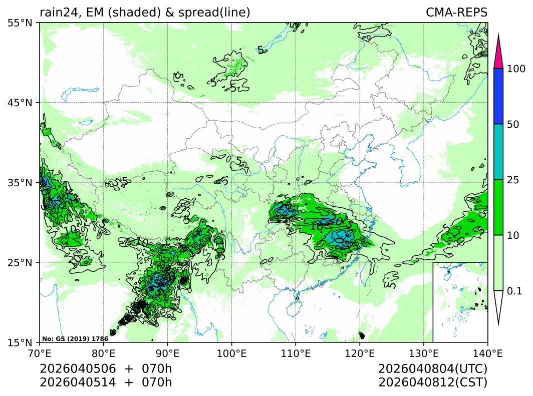 04/05 14时 +070小时