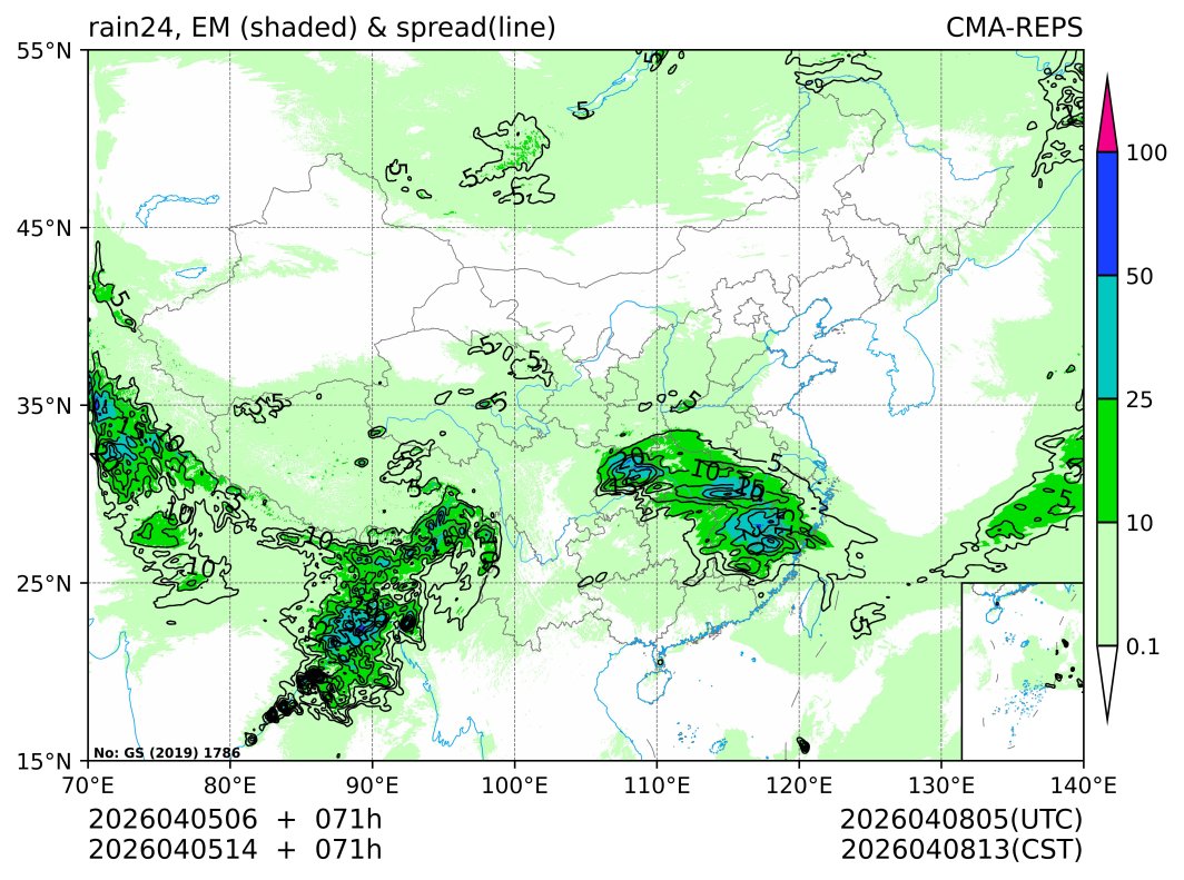 04/05 14时 +071小时
