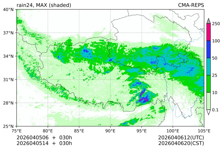04/05 06时 +030小时