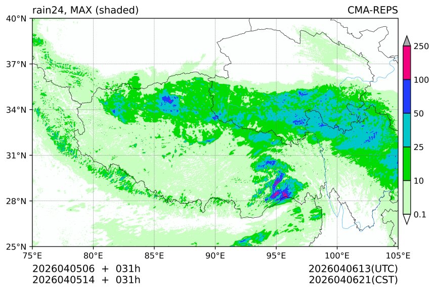 04/05 06时 +031小时