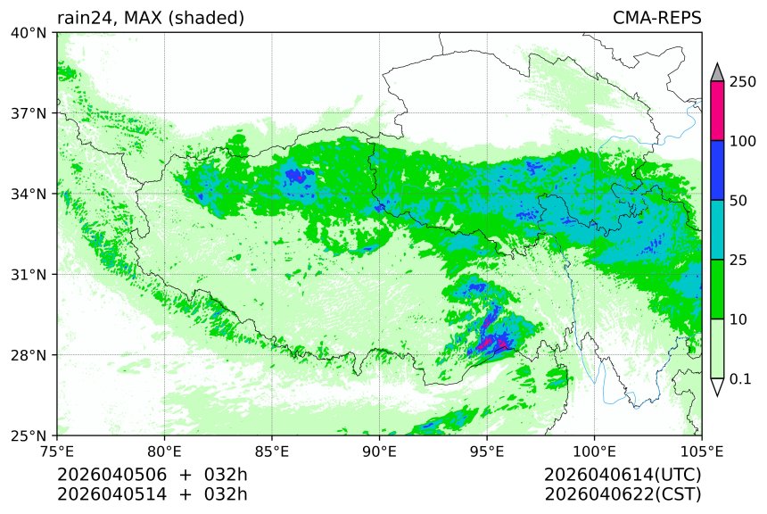 04/05 06时 +032小时