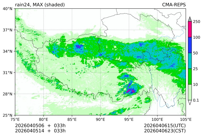 04/05 06时 +033小时