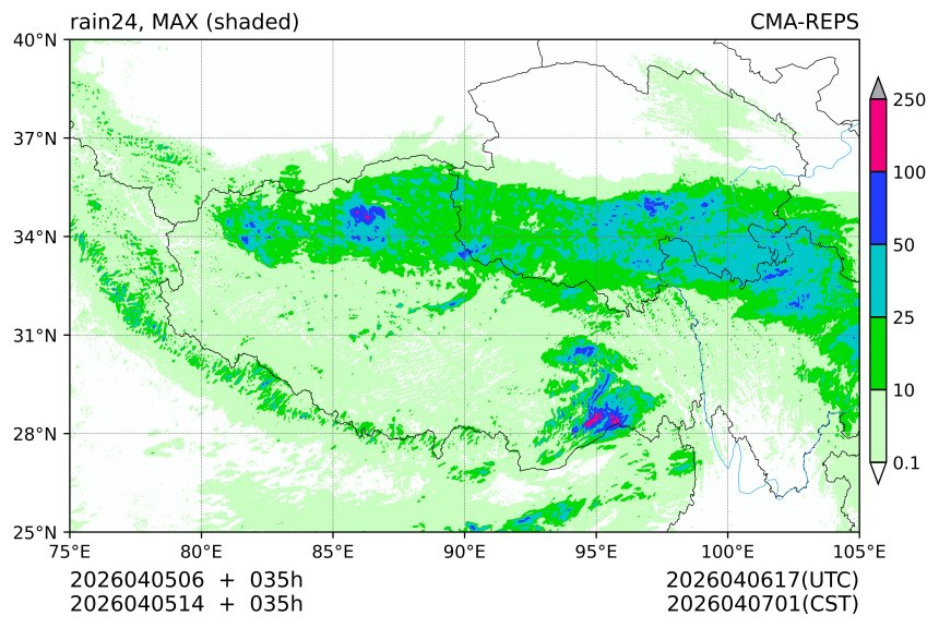 04/05 06时 +035小时
