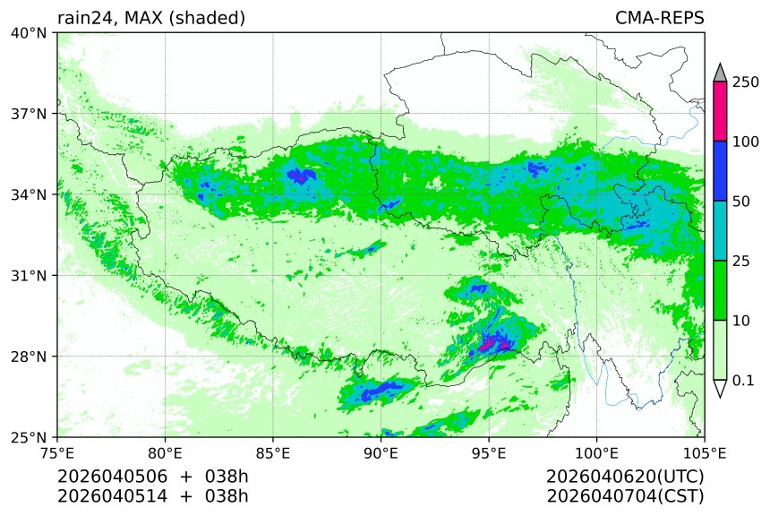 04/05 06时 +038小时
