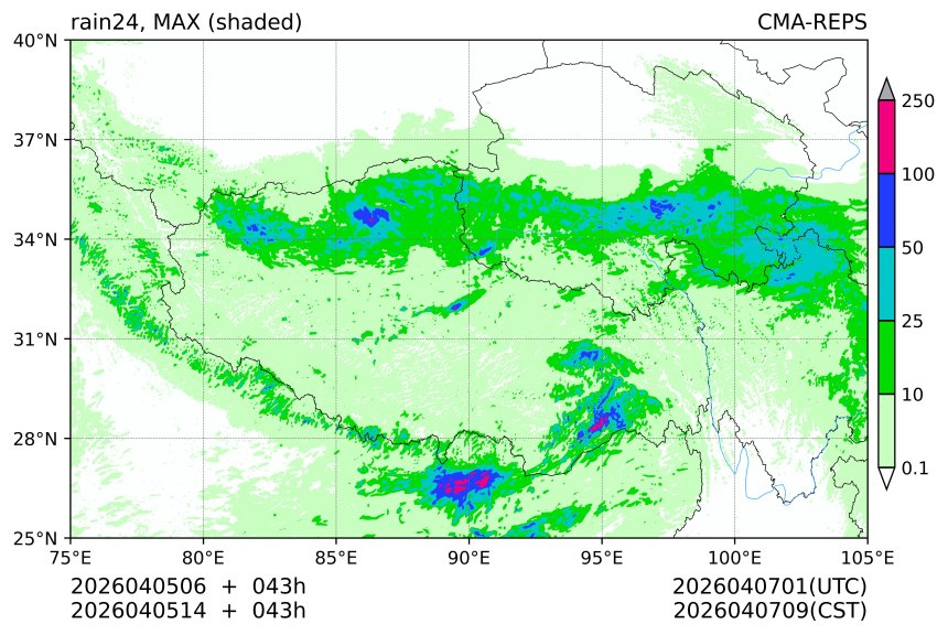 04/05 06时 +043小时