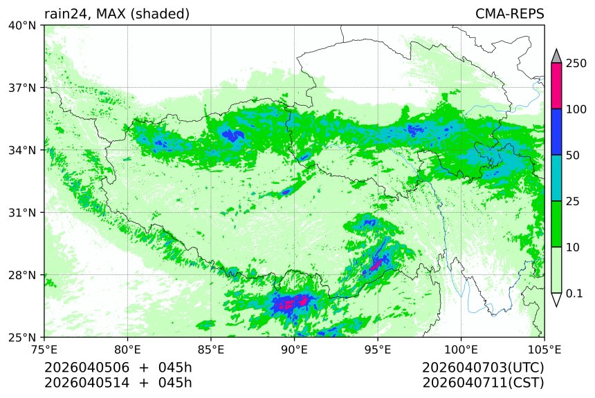 04/05 06时 +045小时