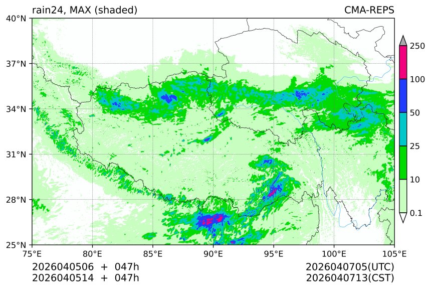 04/05 06时 +047小时
