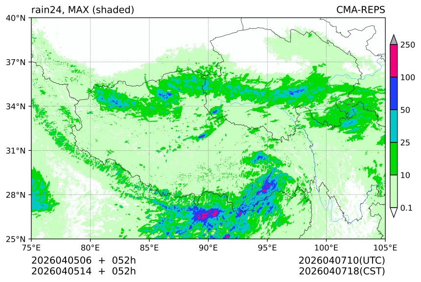 04/05 06时 +052小时