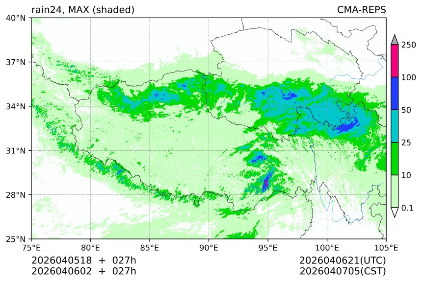 04/05 18时 +027小时
