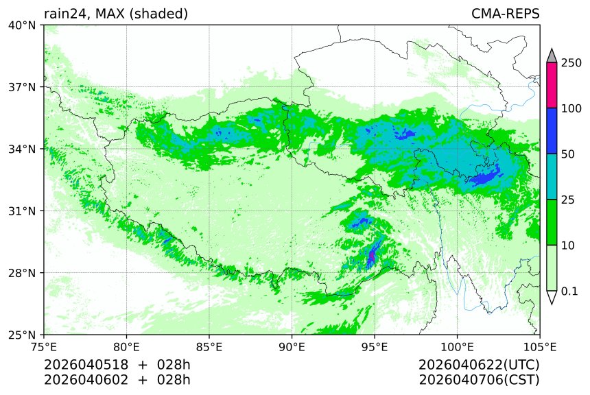 04/05 18时 +028小时