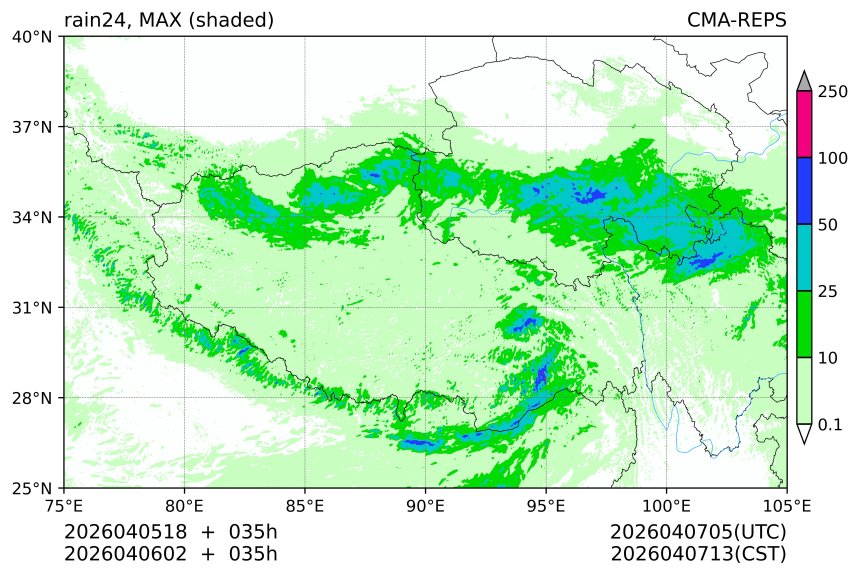 04/05 18时 +035小时