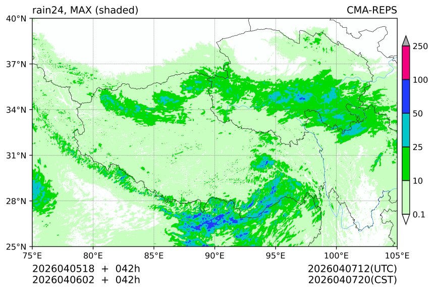 04/05 18时 +042小时