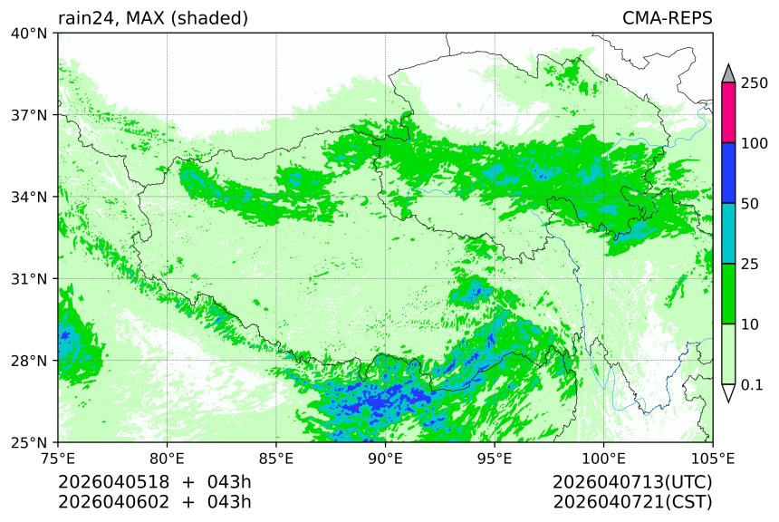 04/05 18时 +043小时