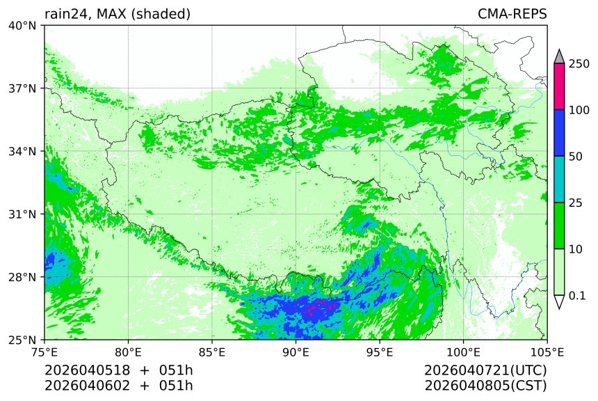 04/05 18时 +051小时