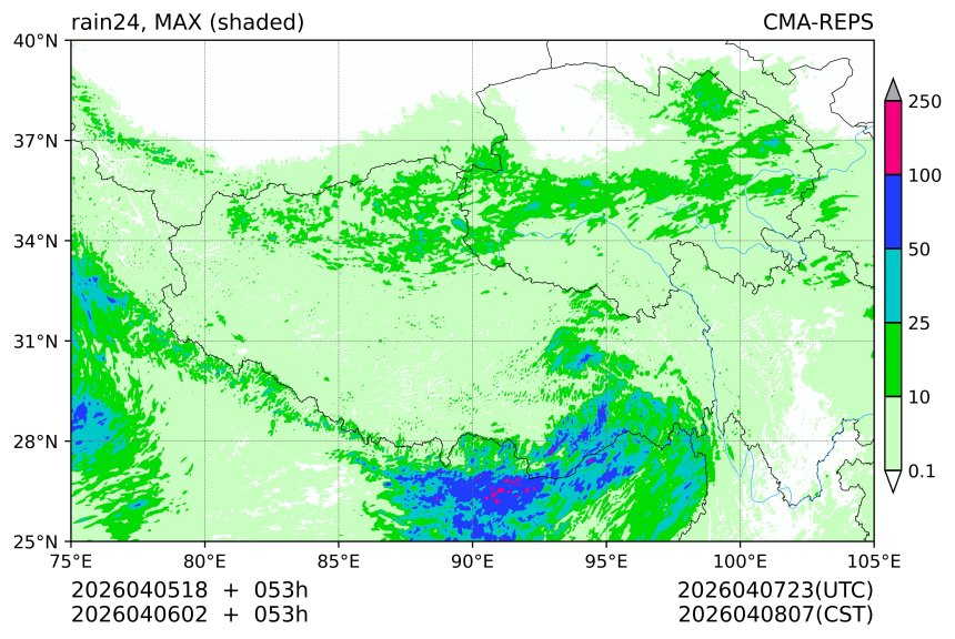 04/05 18时 +053小时