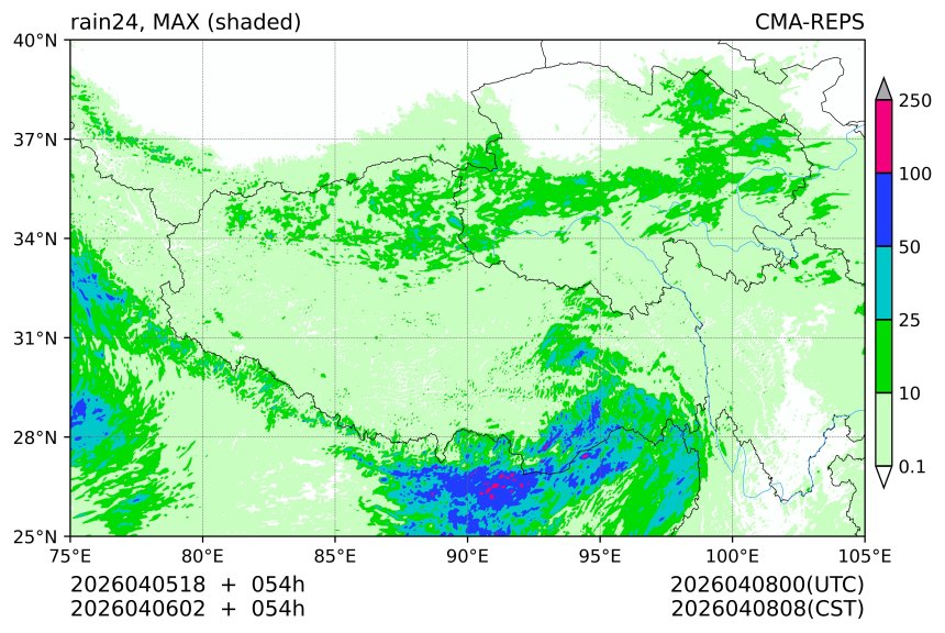 04/05 18时 +054小时