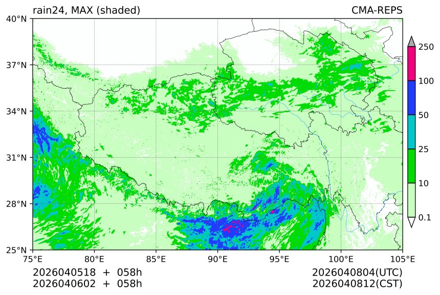 04/05 18时 +058小时