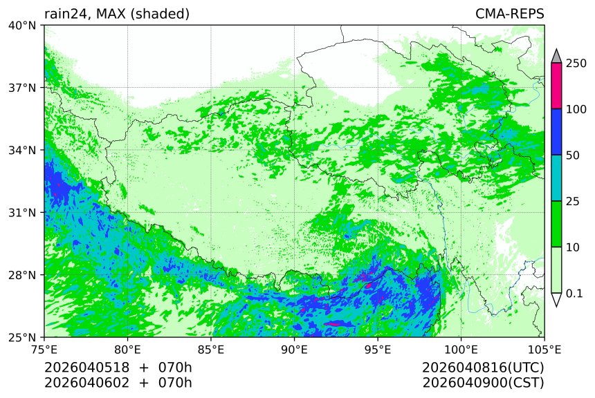 04/05 18时 +070小时
