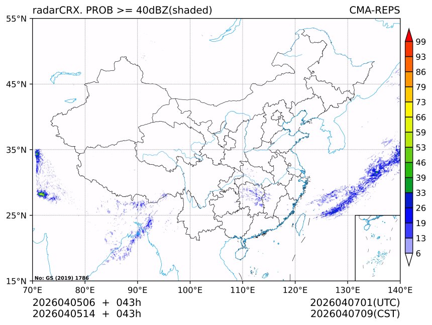 04/05 14时 +043小时