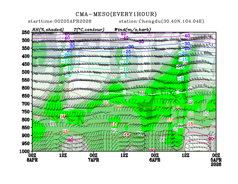 04/05 08时 +072小时