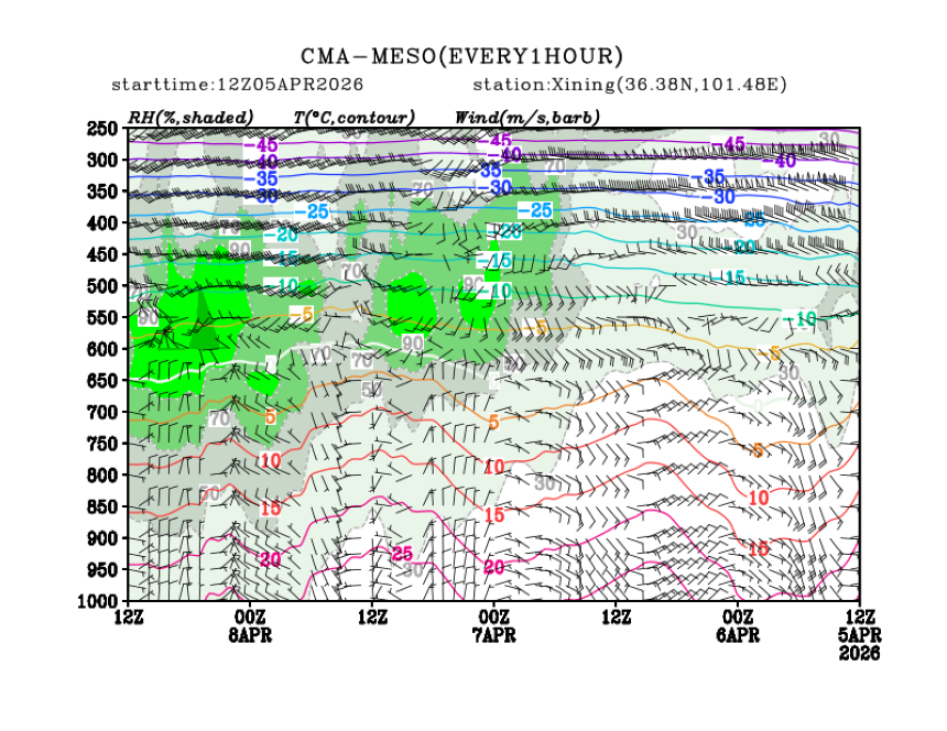 04/05 20时 +072小时