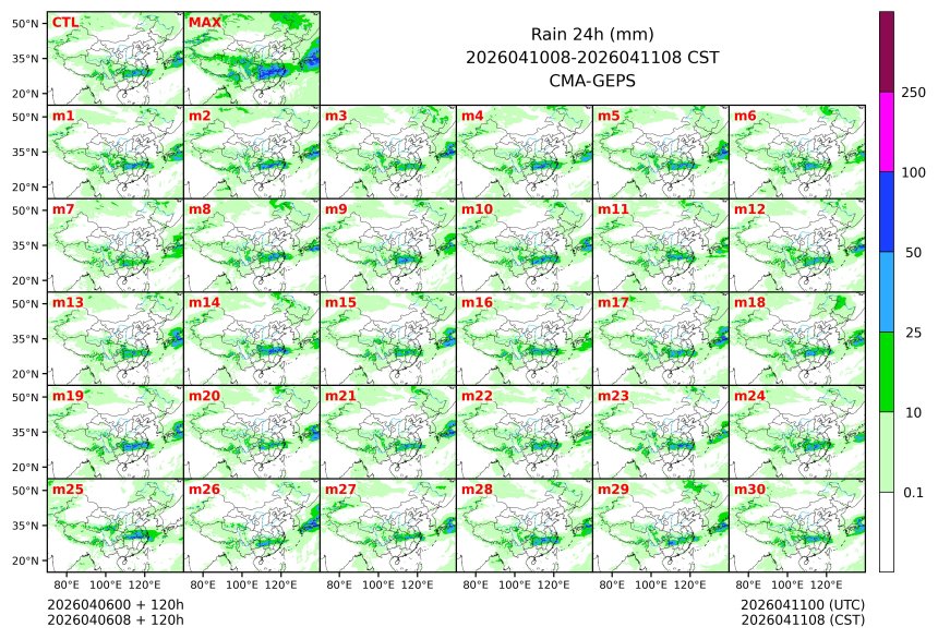 04/06 08时 +120小时