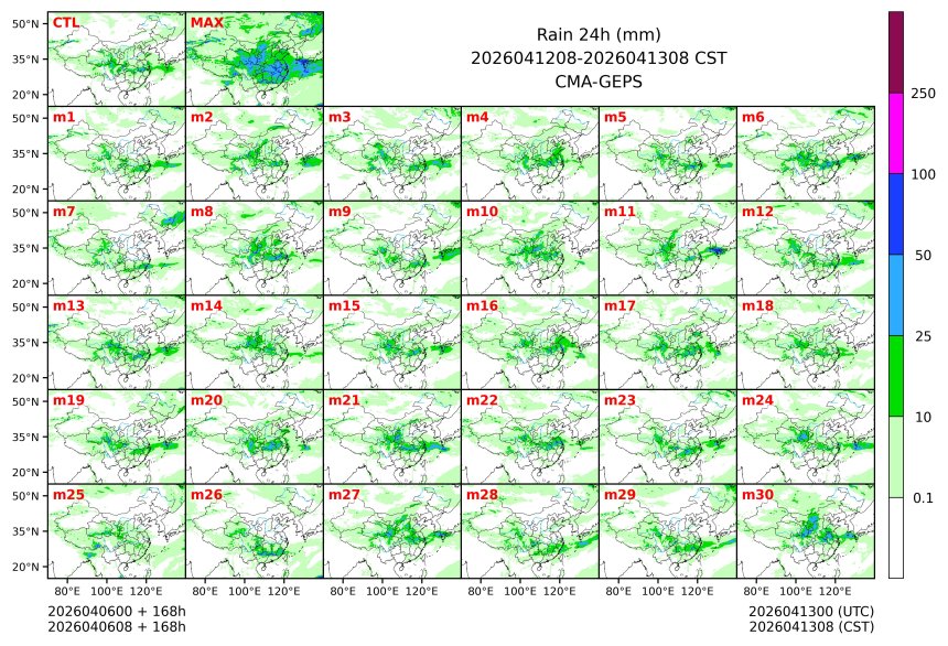 04/06 08时 +168小时