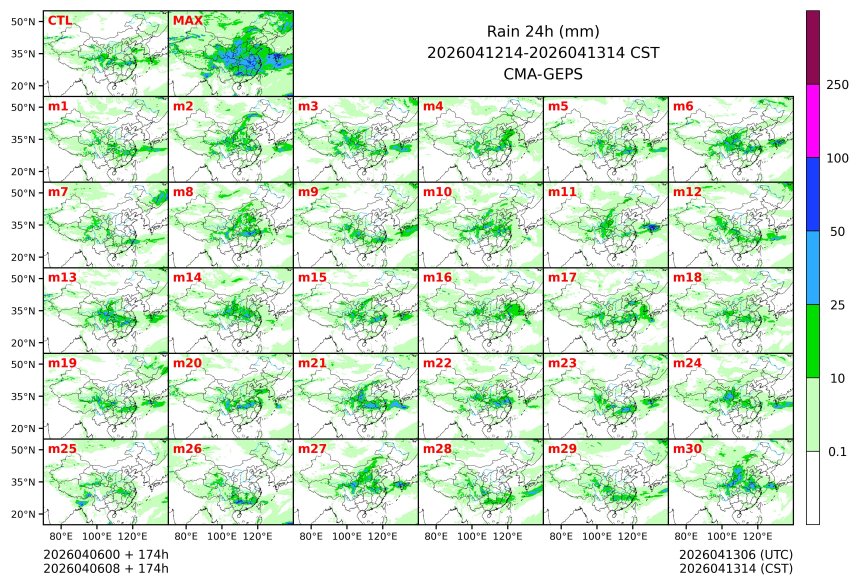 04/06 08时 +174小时