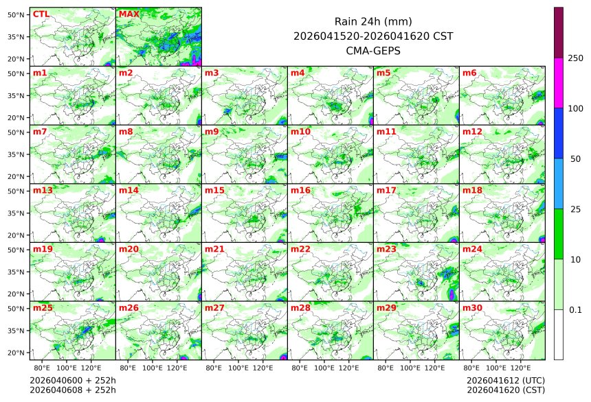 04/06 08时 +252小时