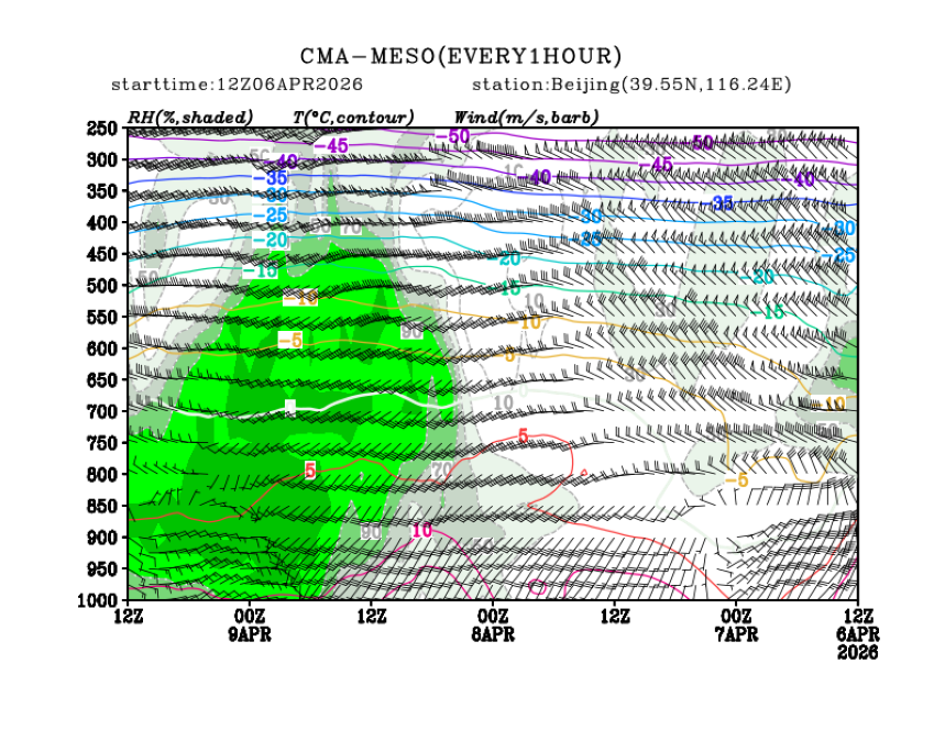 04/06 20时 +072小时