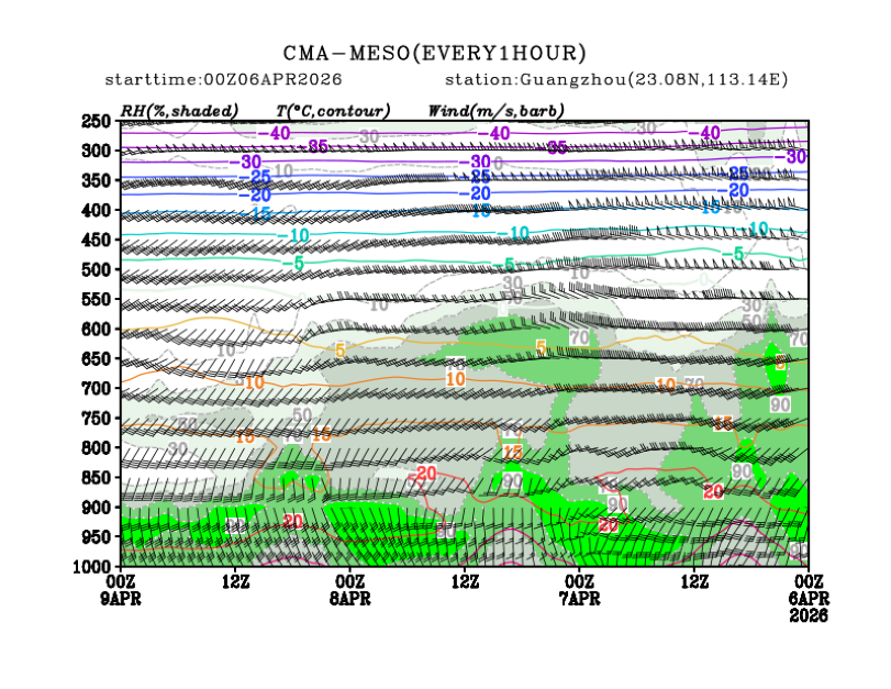 04/06 08时 +072小时